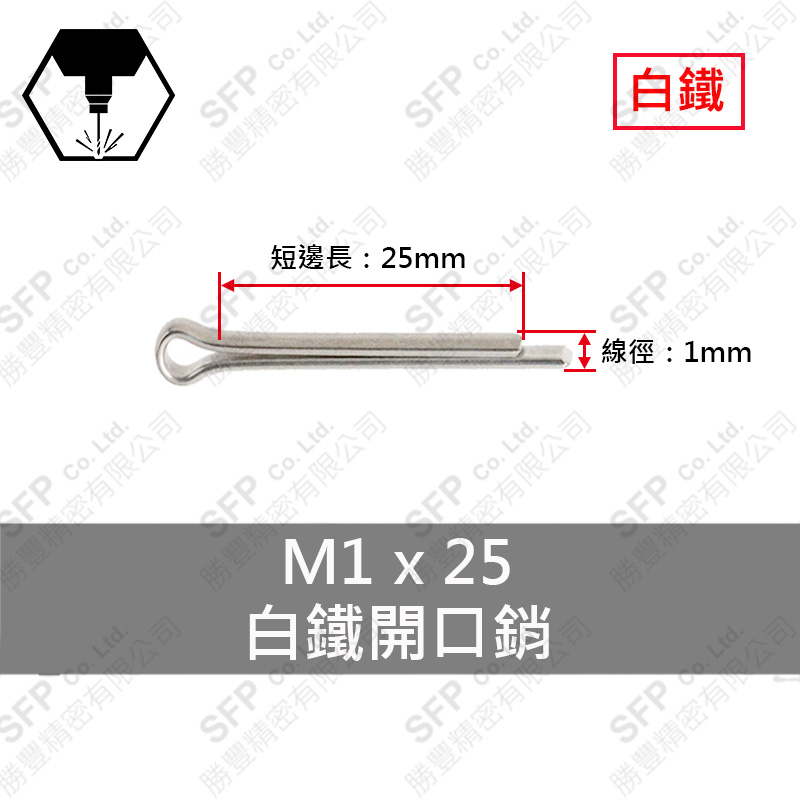 304白鐵開口銷 1*25
