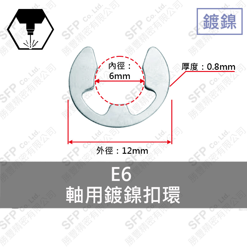 鍍鎳E型扣環 E6-NI