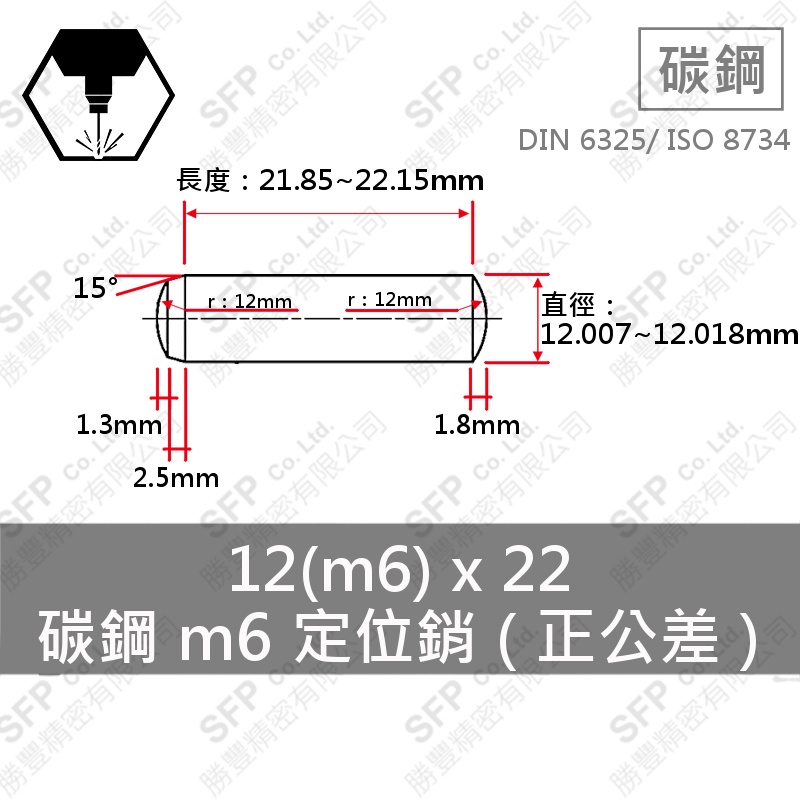 白鐵 "正公差" 定位銷 12(m6)*22